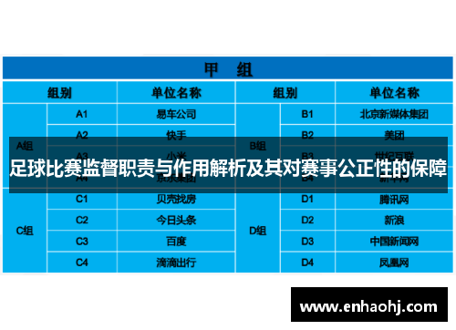 足球比赛监督职责与作用解析及其对赛事公正性的保障